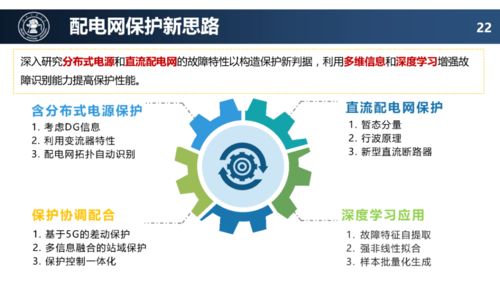 配電網(wǎng)未來(lái)技術(shù)發(fā)展趨勢(shì) 網(wǎng)絡(luò)化與智能化開發(fā)前瞻