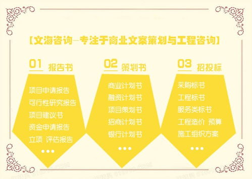 信陽專業(yè)商業(yè)計劃書寫作支持 如何以精準(zhǔn)市場調(diào)查為基石